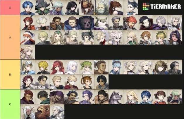 【ユニコーンオーバーロード】最強キャラ徹底解説