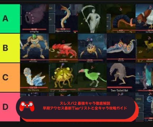 スレスパ2 最強キャラ徹底解説｜早期アクセス最新Tierリストと全キャラ攻略ガイド