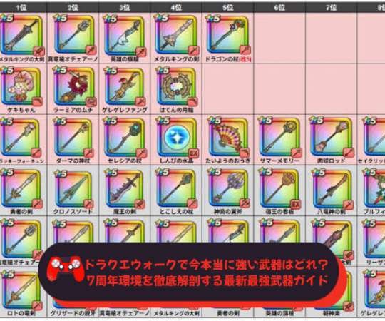 ドラクエウォークで今本当に強い武器はどれ？ 7周年環境を徹底解剖する最新最強武器ガイド