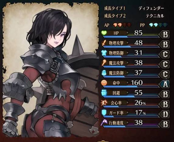 ユニコーンオーバーロード 編成 最強おすすめ！