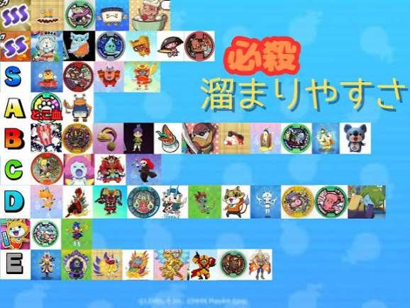 妖怪ウォッチ3 最強キャラ完全ガイド｜物理・妖術・回復別おすすめとパーティー